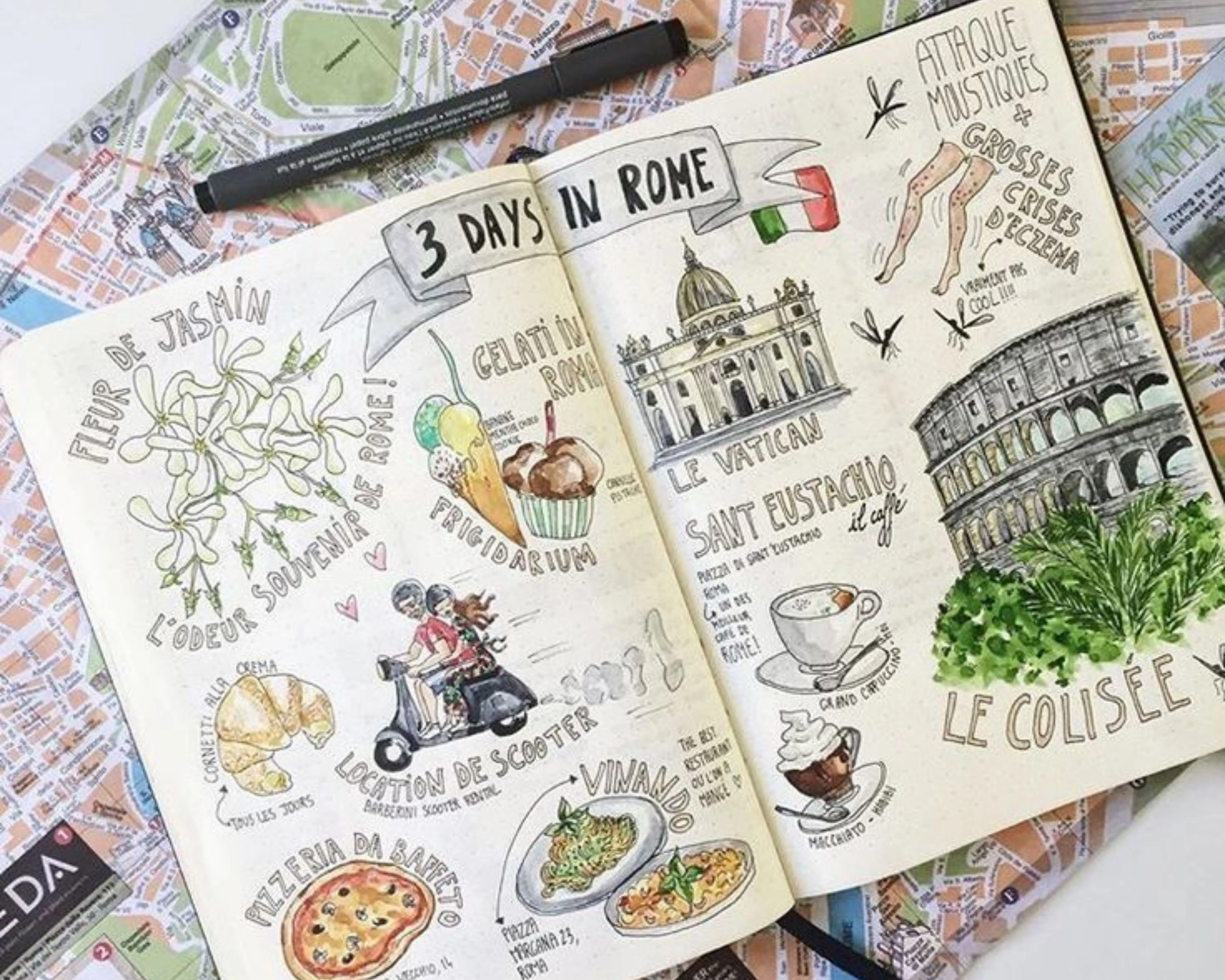 Cuaderno de viaje